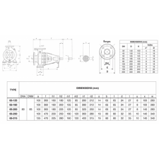 Pentax CA 65 TSKT 500x500w