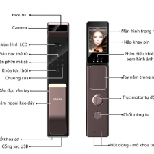 Khoá Vân Tay Kadol K9 Pro 3 bo cuc chuc nang kadol k9 pro