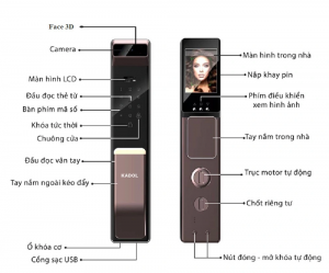 Khoá Vân Tay Kadol K9 Pro 10 bo cuc chuc nang kadol k9 pro